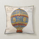 Suche nach vintager ballon kissen Luftschiff