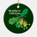 Suche nach unser stammbaum ornamente Genealogie