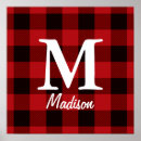 Suche nach bueffel poster Büffel kariert