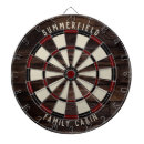 Suche nach holz dartscheiben Jede person
