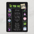 Suche nach made in 1976 einladungen Für alle