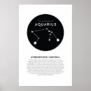 Suche nach astrology poster Astrologie