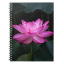 Suche nach japan kleine notizbücher Japanische kultur