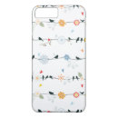 Suche nach vögel iphone hüllen Für sie