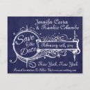 Suche nach altmodische tafel einladungen Vintag