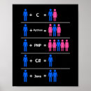 Suche nach programmierung poster Programmierer