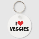 Suche nach veggie schlüsselanhänger Essen