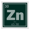Suche nach chemikalien poster Wissenschaft