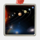 Suche nach uranus ornamente Venus