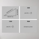 Suche nach null poster Comic
