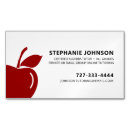 Suche nach äpfel visitenkarten Lehrer