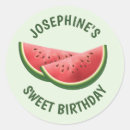 Suche nach wassermelone aufkleber Jede person