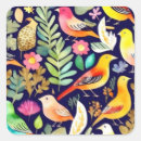 Suche nach blauer vogel aufkleber Für sie/ihn