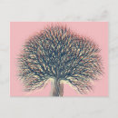Suche nach winterbaum postkarten Abstrakt