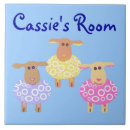 Suche nach niedliche schafe fliesen Für kinder