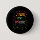 Suche nach wurzel buttons Mathematik