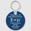 Suche nach mardi schlüsselanhänger Perlen