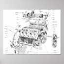 Suche nach zylinder poster Autos
