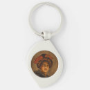 Suche nach japanisches mädchen schlüsselanhänger Geisha