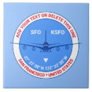 Suche nach reisende fliesen Souvenir