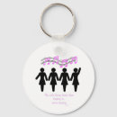 Suche nach gesänge schlüsselanhänger Quartett