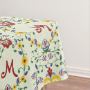 Suche nach rosemaling wohnen zuhause Nordisch