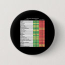 Suche nach lustiger republikaner buttons Elefant