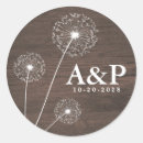 Suche nach barnes aufkleber Für alle