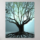 Suche nach blaue lichter poster Natur