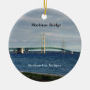 Suche nach brücken ornamente Verzierung