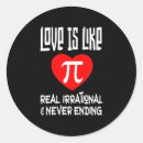 Suche nach pi day aufkleber Ziffern