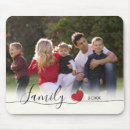 Suche nach horizontale mousepads Familie