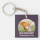 Suche nach capybara schlüsselanhänger Lustig