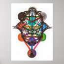 Suche nach kabbalah poster Leben