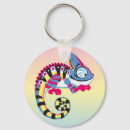 Suche nach chamäleon schlüsselanhänger Haustier