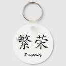 Suche nach wohlstand schlüsselanhänger Symbol