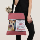 Suche nach die chihuahua taschen Hund