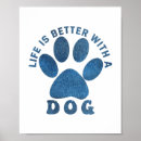 Suche nach blauer hund poster Hundefreund