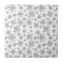 Suche nach atom fliesen Retro