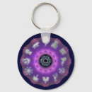 Suche nach stammes schlüsselanhänger Für alle