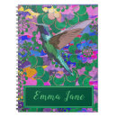 Suche nach kolibri kleine notizbücher Natur