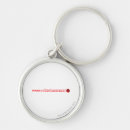 Suche nach die rote laterne schlüsselanhänger Der smaragdkrieger