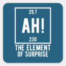 Suche nach chemielehrer aufkleber Geek