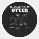 Suche nach niedlicher otter aufkleber Tiere