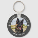 Suche nach doge schlüsselanhänger Hundehund