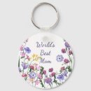 Suche nach garten schlüsselanhänger Mutter