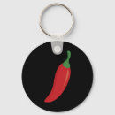 Suche nach chilipfeffer Roter pfeffer