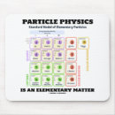 Suche nach partikel mousepads Physik
