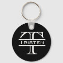 Suche nach classic schlüsselanhänger Black