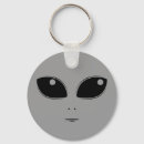 Suche nach alien schlüsselanhänger Grau
